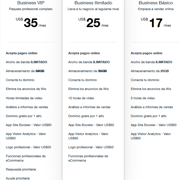 Cual es el precio de una pagina web